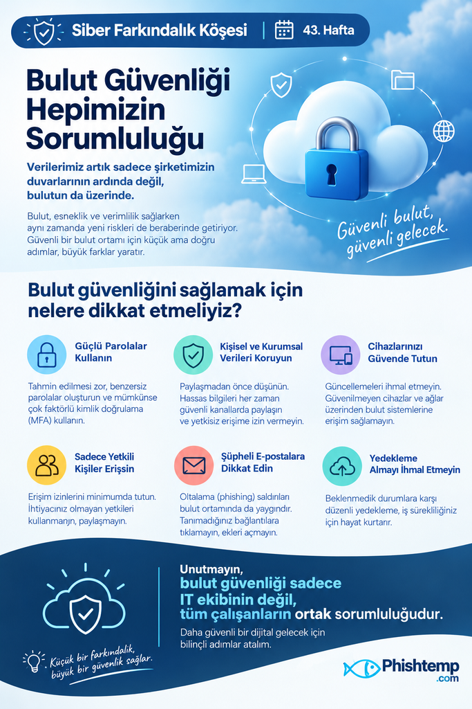 bulut güvenliği hepimizin sorumluluğu (1)